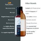 Honey Blend for Throat Care - Regular & Strong