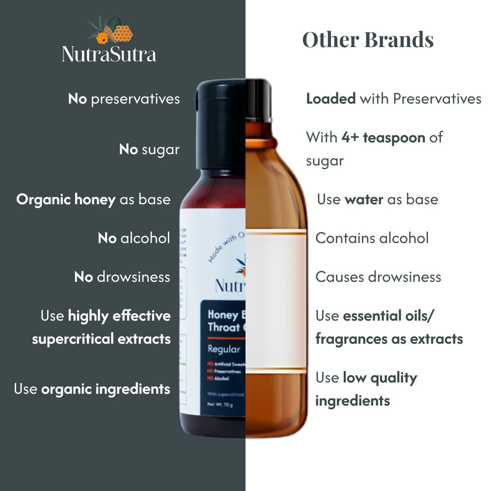 Honey Blend for Throat Care - Regular & Strong